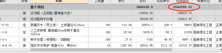 合價