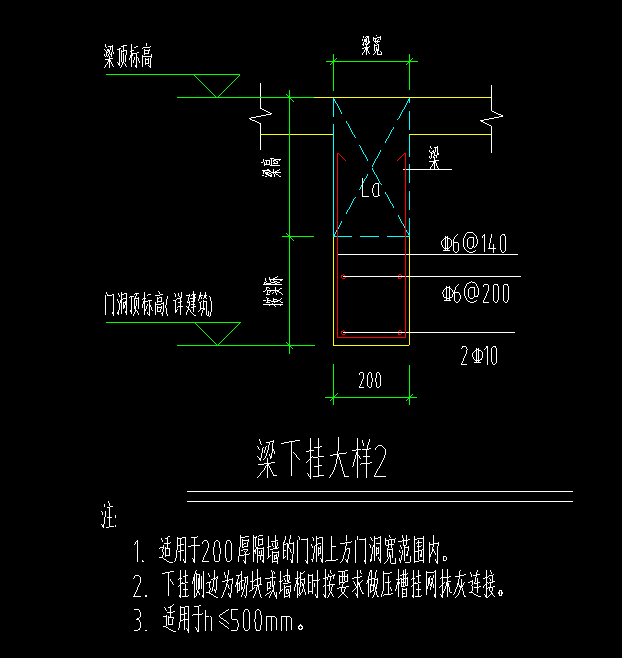 看图纸梁下挂的形状,我应该选第三张图的第二个图形对