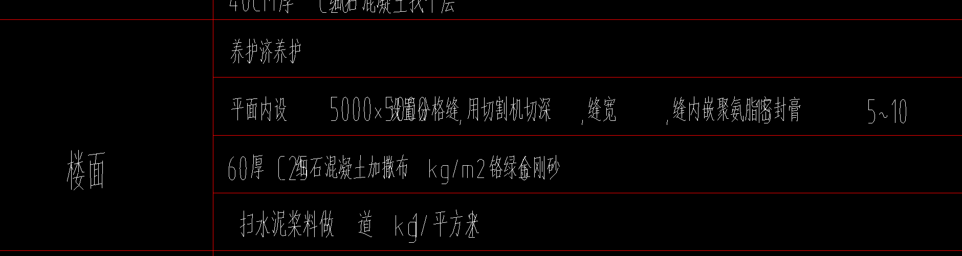 定額