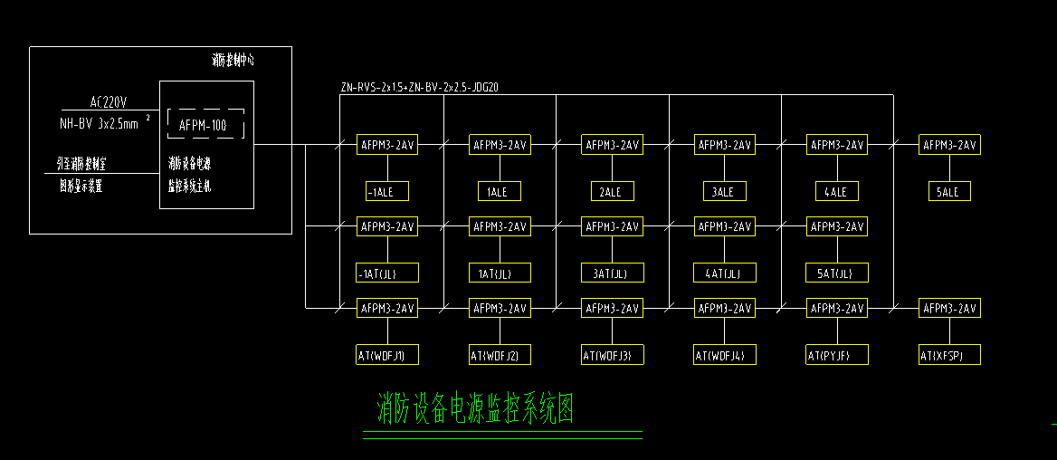 请教下下图中系统图如何形成串联电路