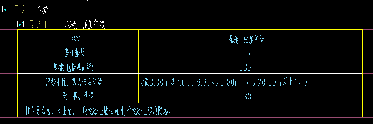 過梁