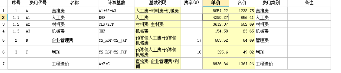 人工費(fèi)價(jià)差
