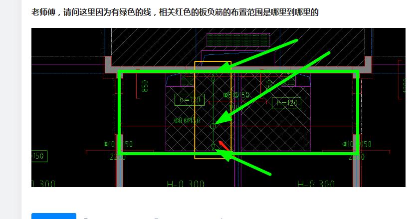 負(fù)筋