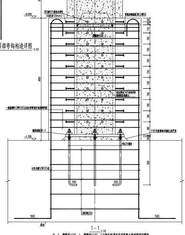 箍