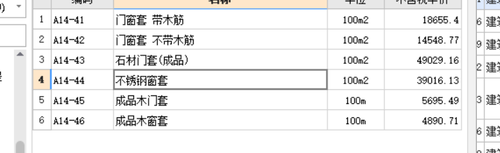 材料費(fèi)