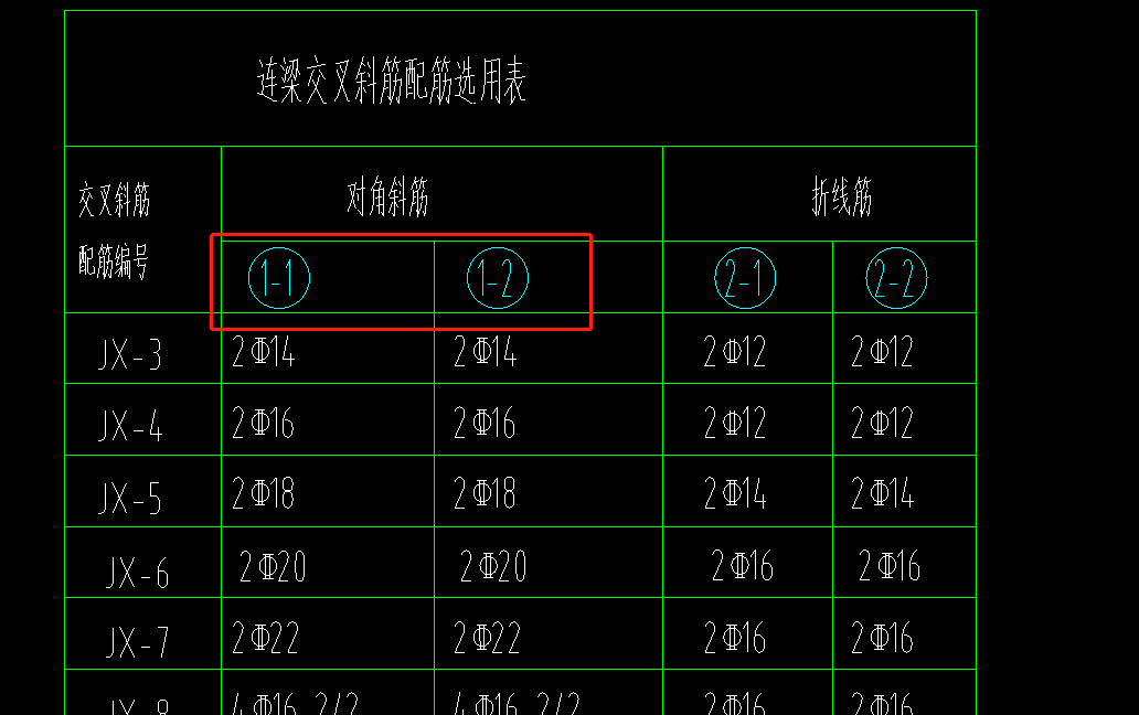 连梁交叉斜筋配筋