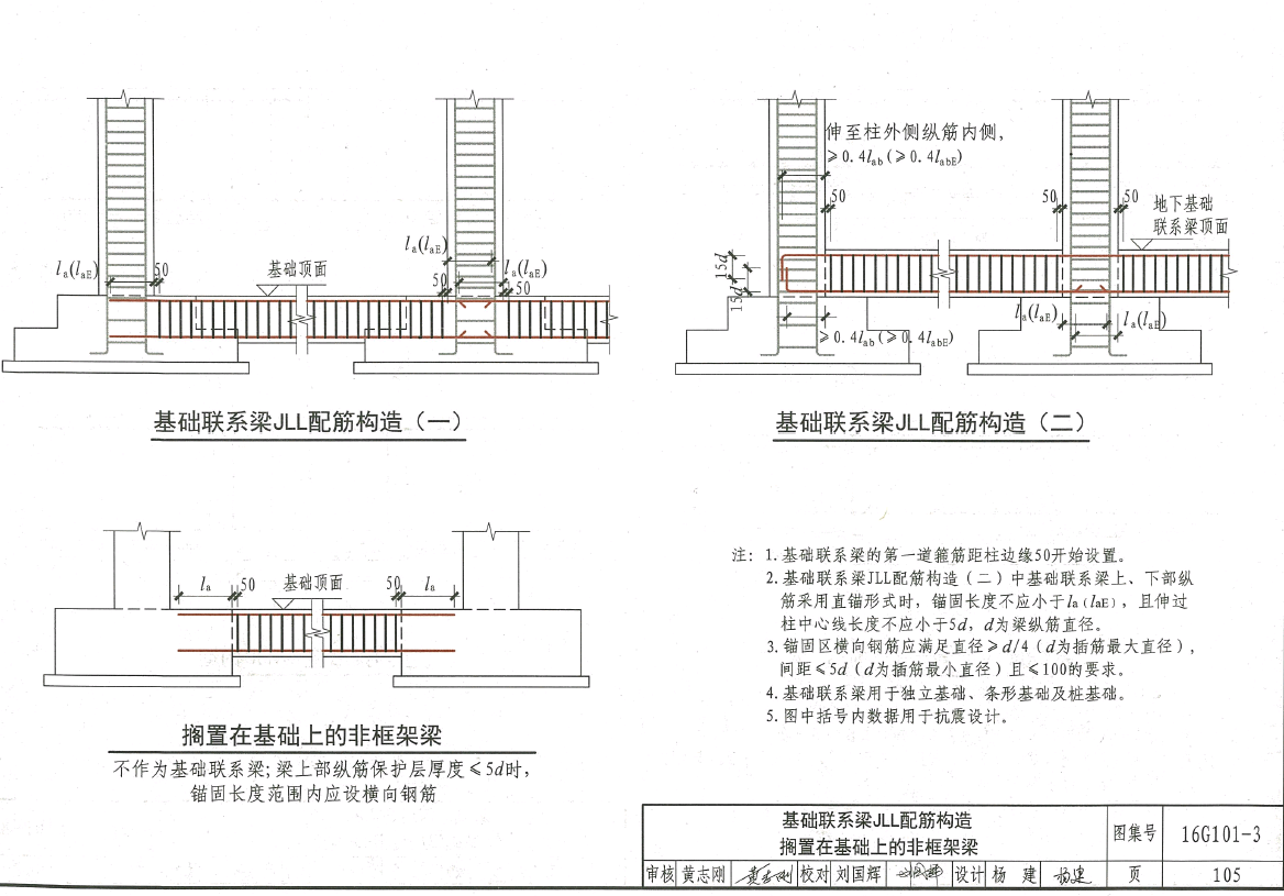 请问大神们,怎么设置基础梁和基础的搭接节点呢