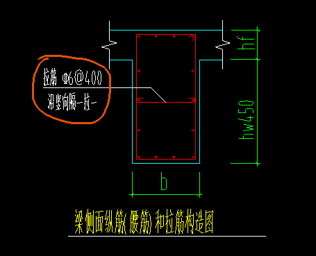 这个图的意思是所有梁都需要布置拉筋吗