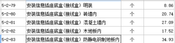 接線盒