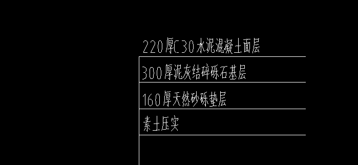 路面拆除