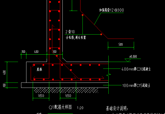 这个放大脚400是什么意思还有就是这个放大脚怎么画