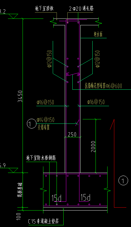 鋼筋如何布置
