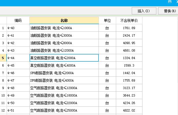 套什么定額