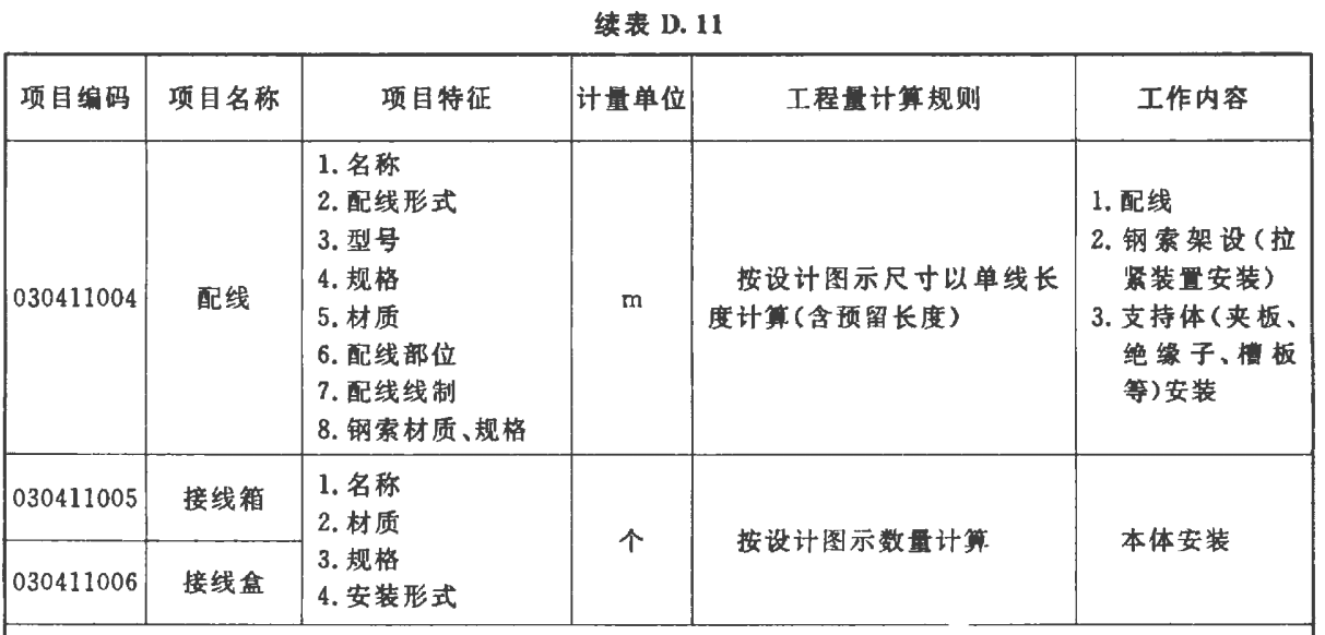 直線距離計(jì)算