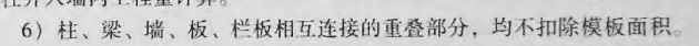 梁板