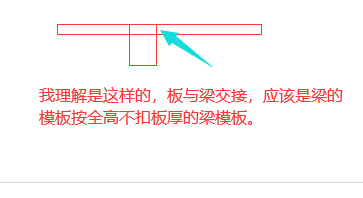定額