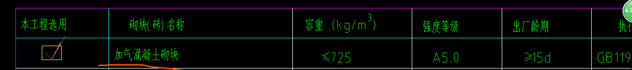 加氣混凝土