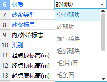 加氣混凝土