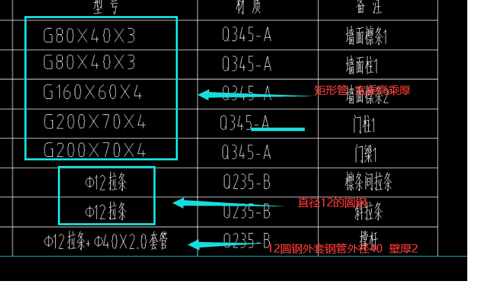 截面