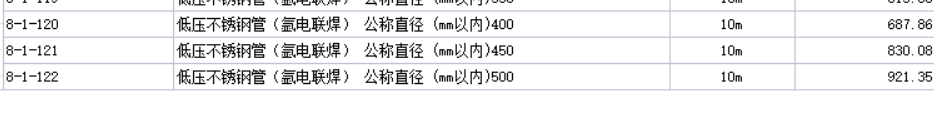 不銹鋼管