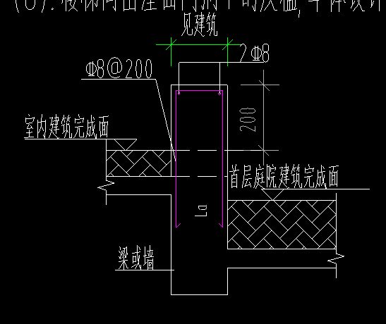 庭院反坎怎么做