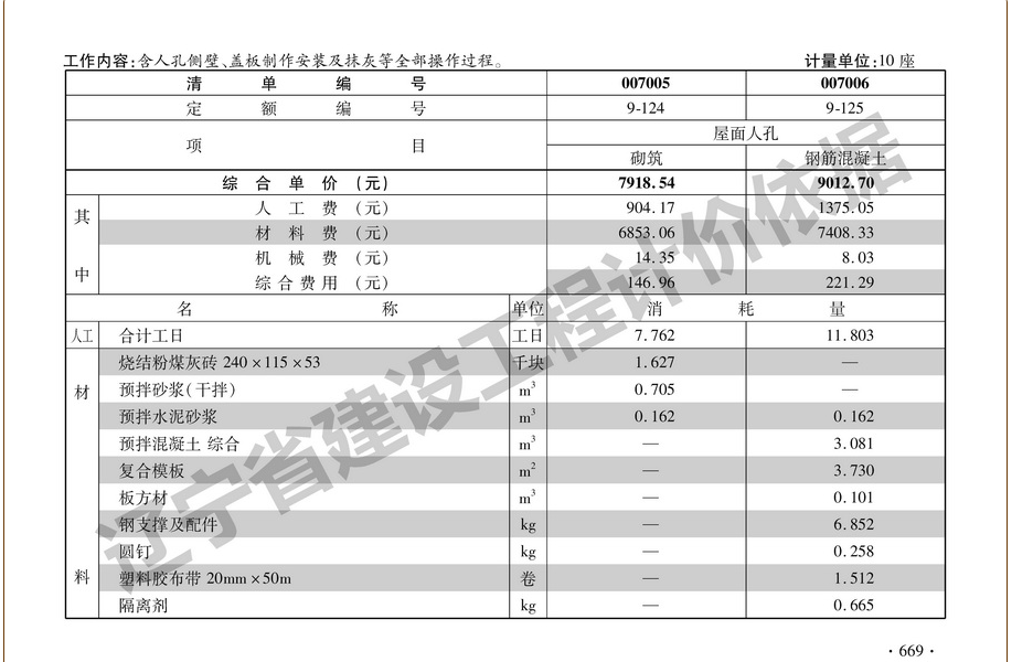 預(yù)拌砂漿