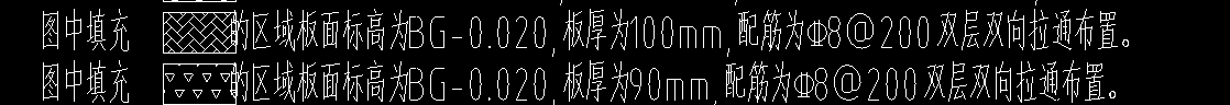 頂標高