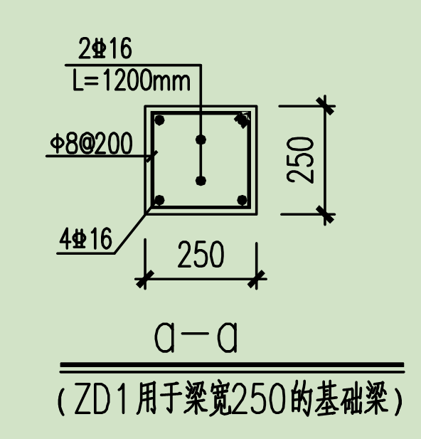 关于基础梁底的zd钢筋及标高布置.