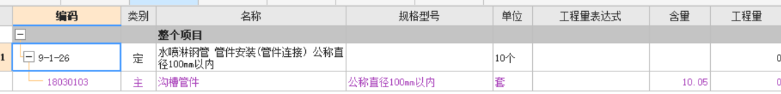 子目