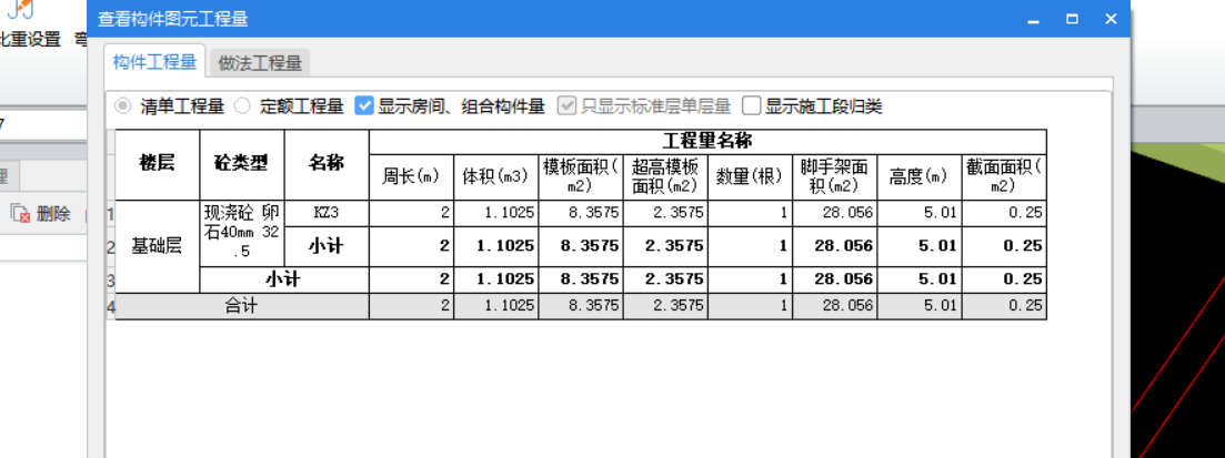 提量