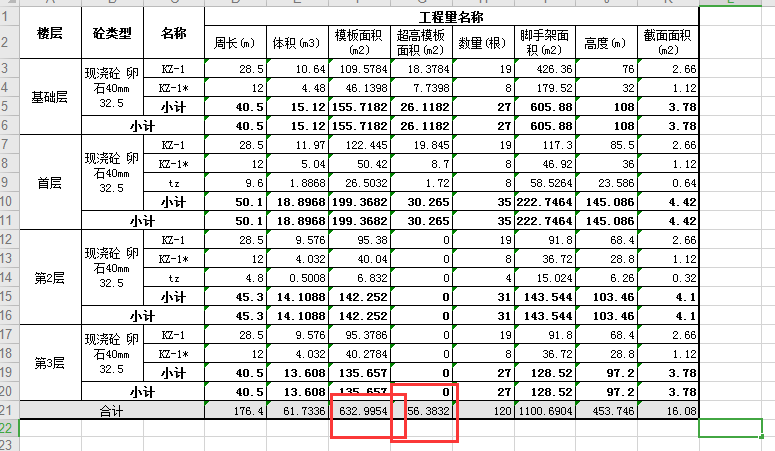 超高模板