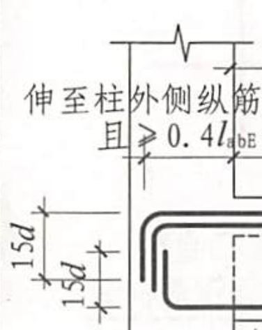 跨中鋼筋