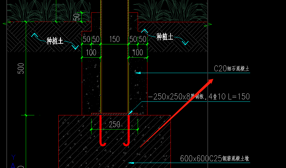 定額