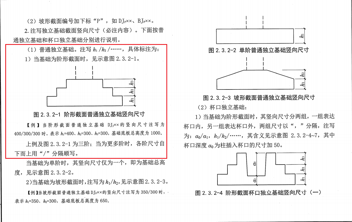 四棱臺