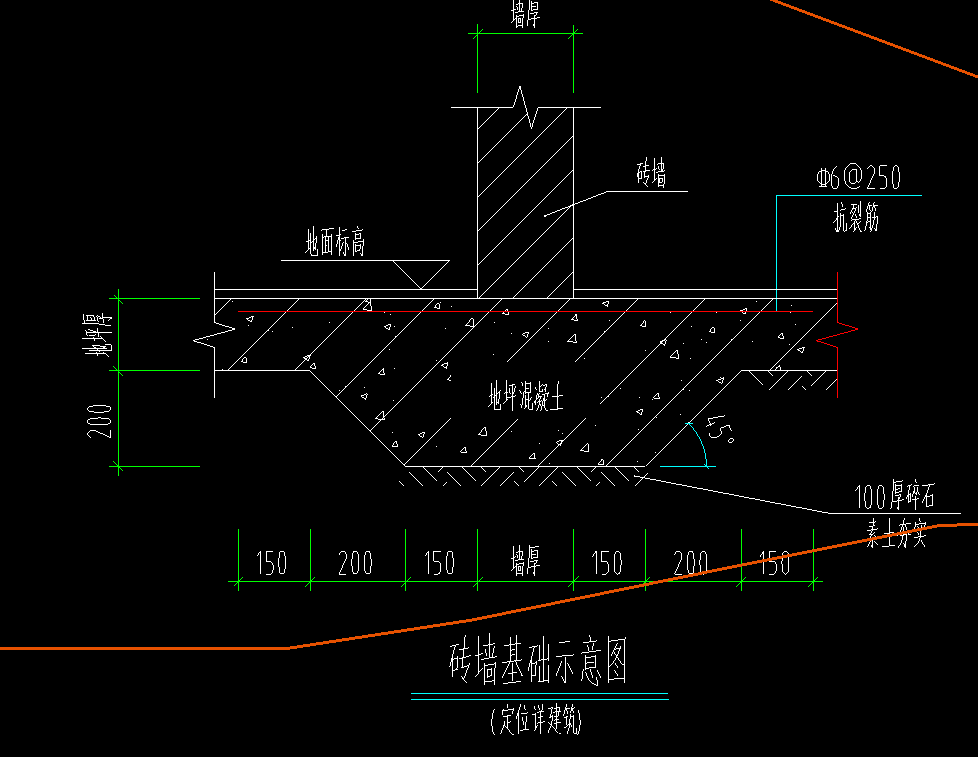 磚墻基礎(chǔ)