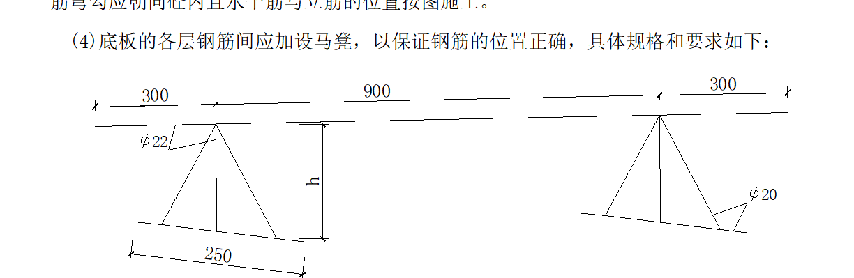 筏板马凳筋是1米1个最长的那根钢筋应该填什么