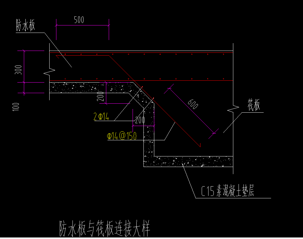 筏板基礎