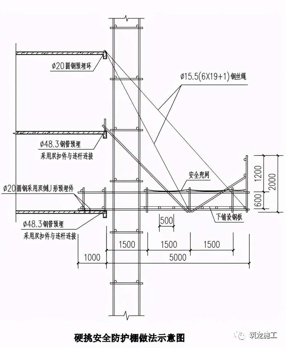 8,外架水平防护构造(软挑,硬挑)