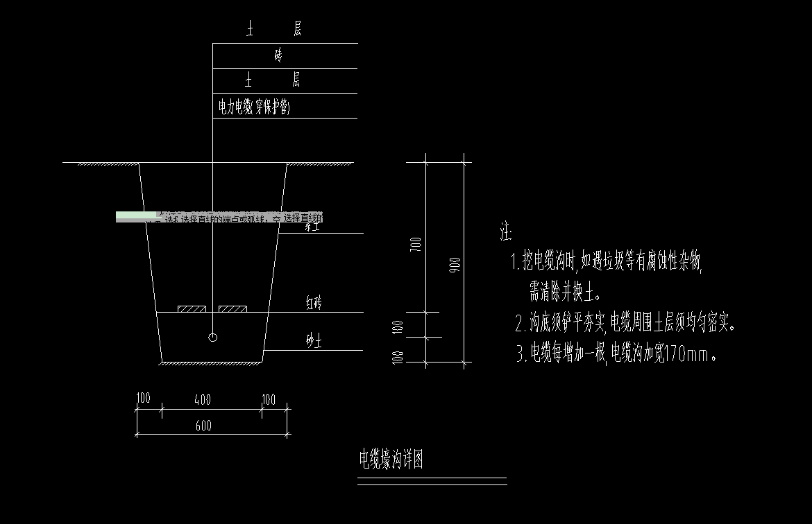 大樣圖
