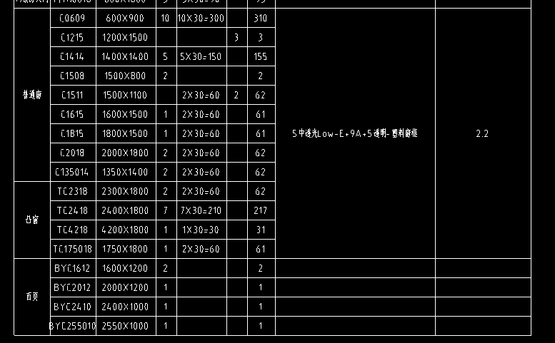 塑料窗