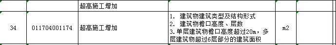 后期結算