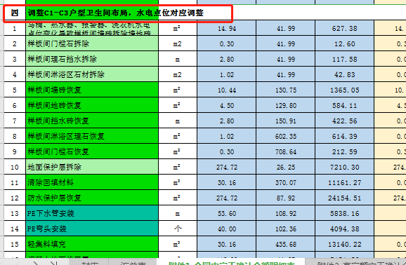 設計變更