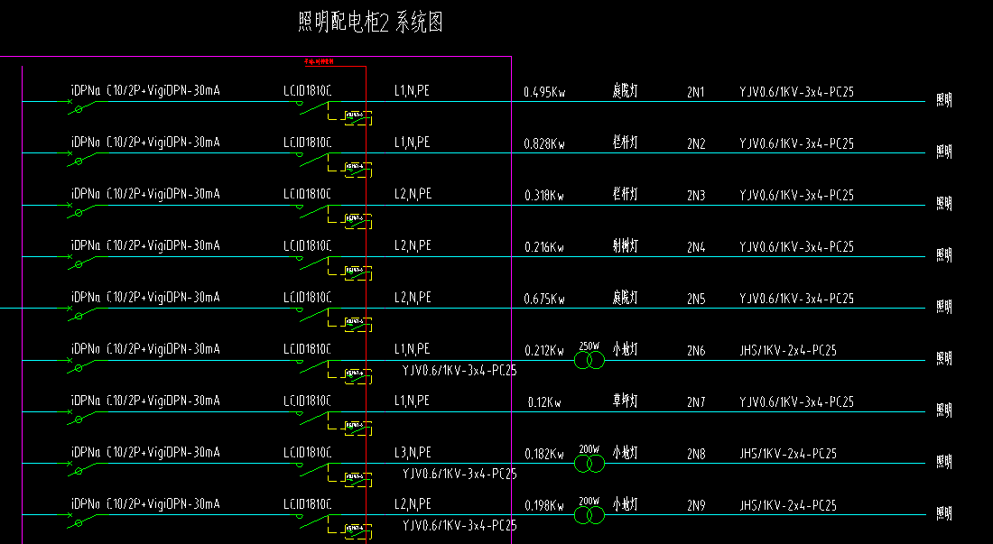 室外电缆布置al2和1号手孔1号和2号手孔之间布置了几根yjv34电缆