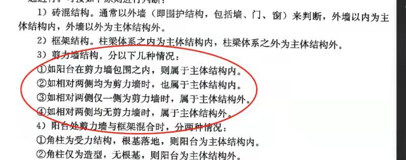 全面積