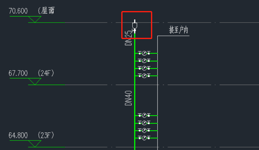 真空破坏器是给水管道上屋顶的那个吗?如果不是,工程量怎么计算