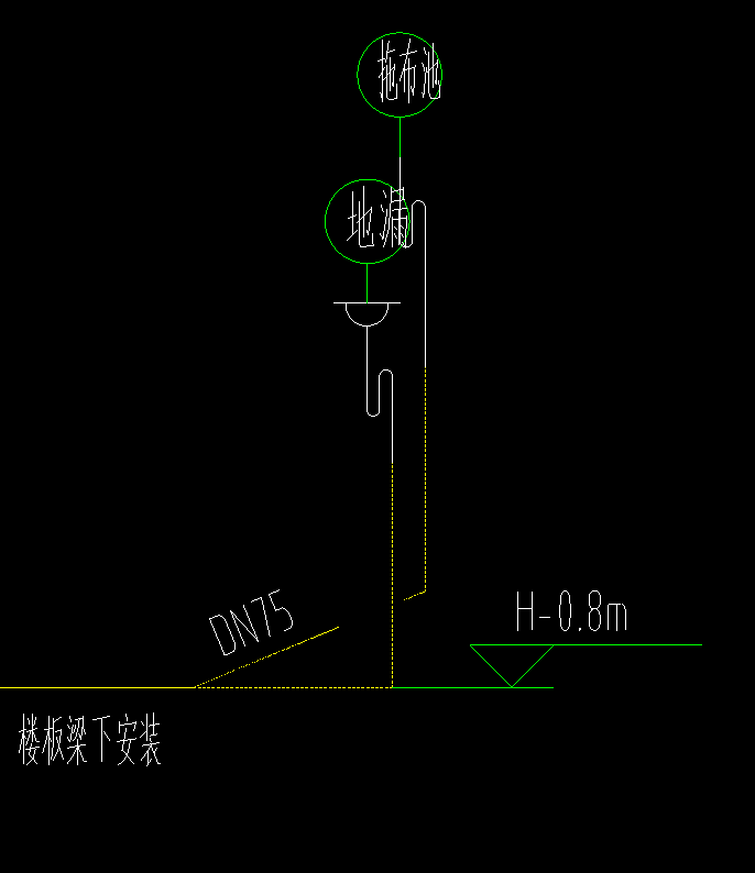 豎直