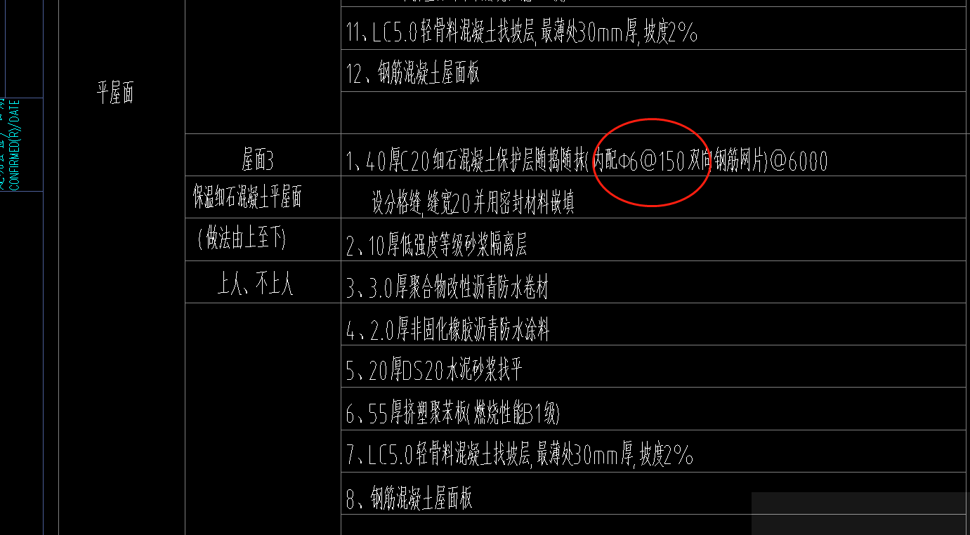 鋼筋網