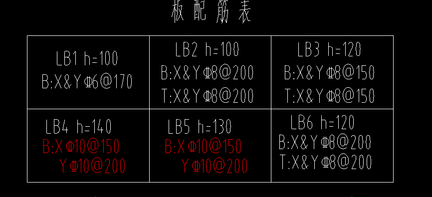 附加