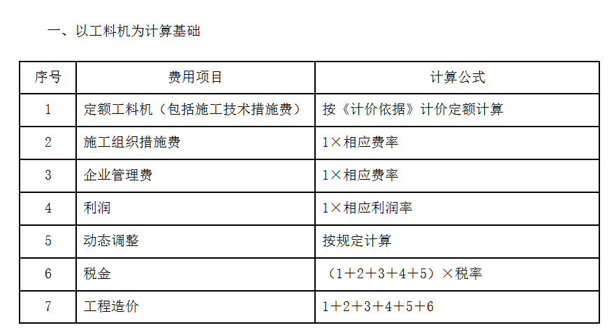 甲供