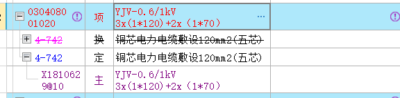 套定額